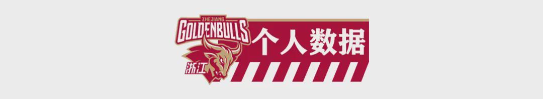 MK体育app下载-【CBA联赛】第三十七轮|七连胜!浙江稠州金租95-72胜山东高速!